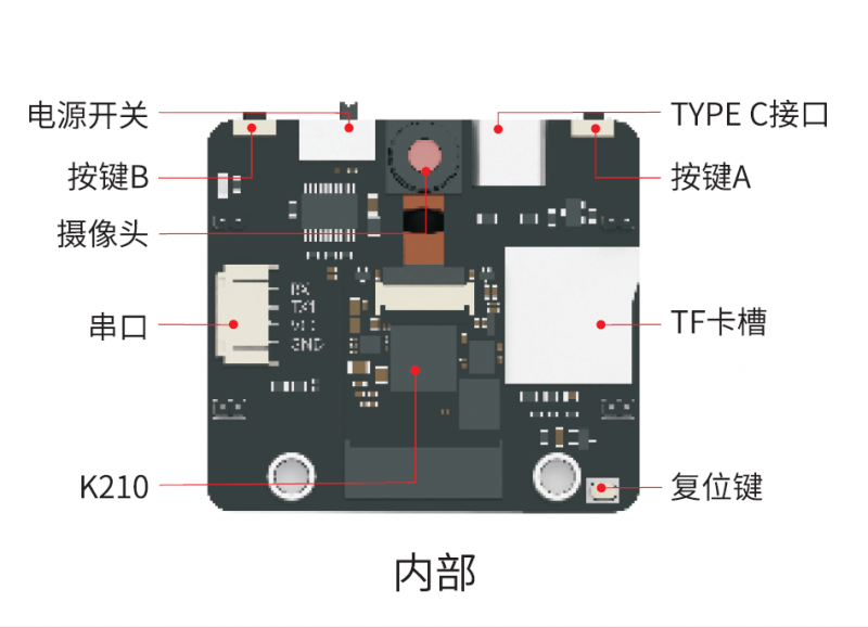 &#24320;&#20113;&#25163;&#26426;&#31449;&#20837;&#21475;&#45;&#24320;&#20113;&#40;&#20013;&#22269;&#41;