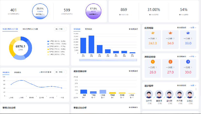 &#24320;&#20113;&#25163;&#26426;&#31449;&#20837;&#21475;&#45;&#24320;&#20113;&#40;&#20013;&#22269;&#41;